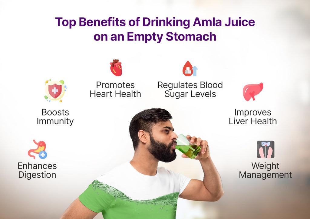 Blog Tagged Empty Stomach Amla Drink Routine Amla100